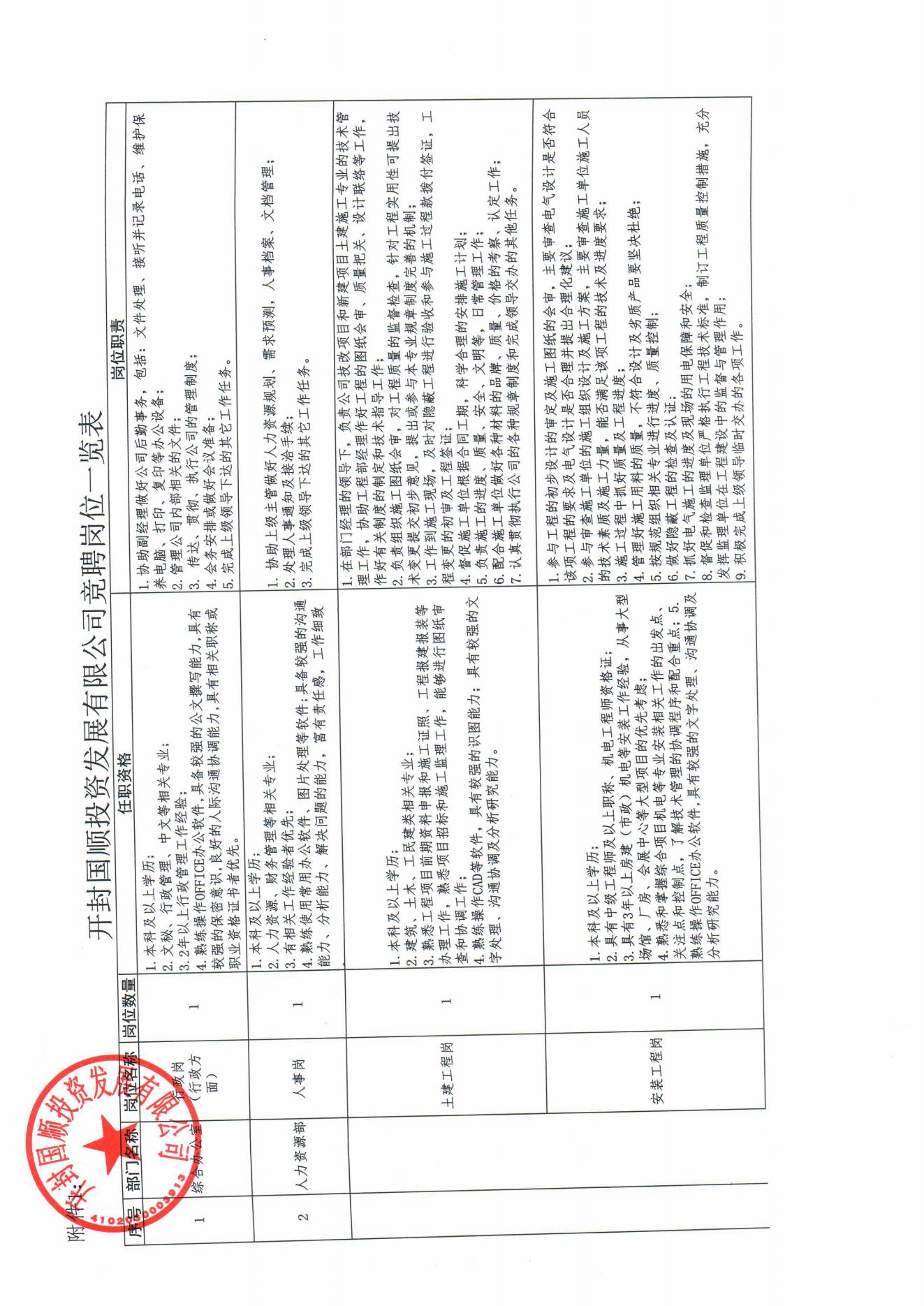 三五图库图纸大全