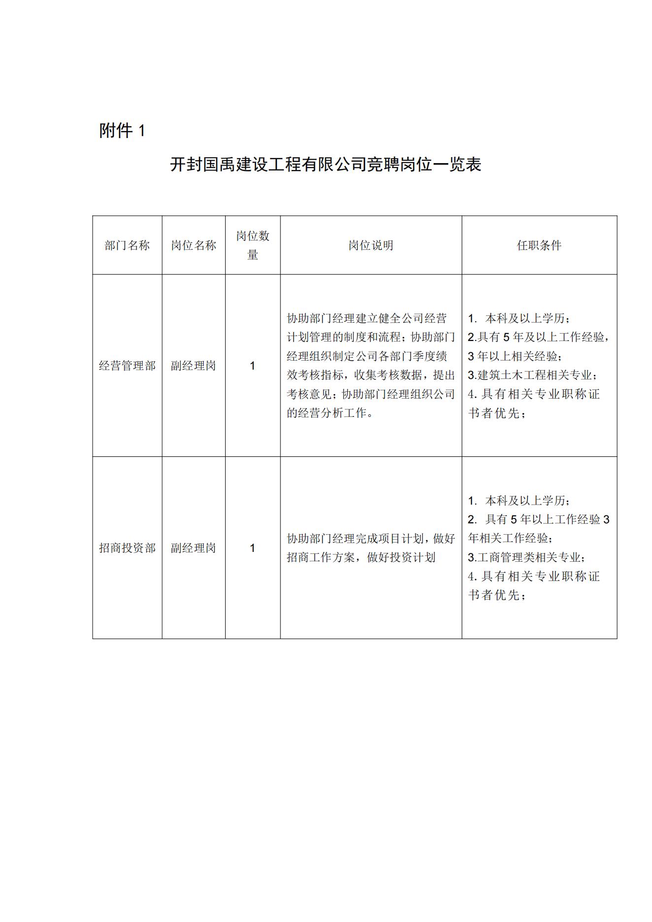 三五图库图纸大全