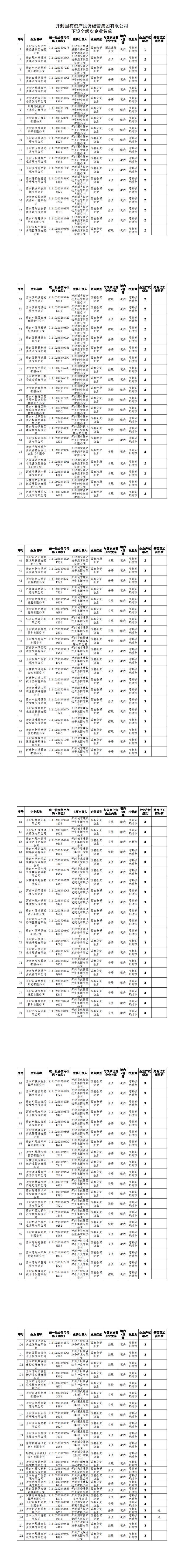 三五图库图纸大全