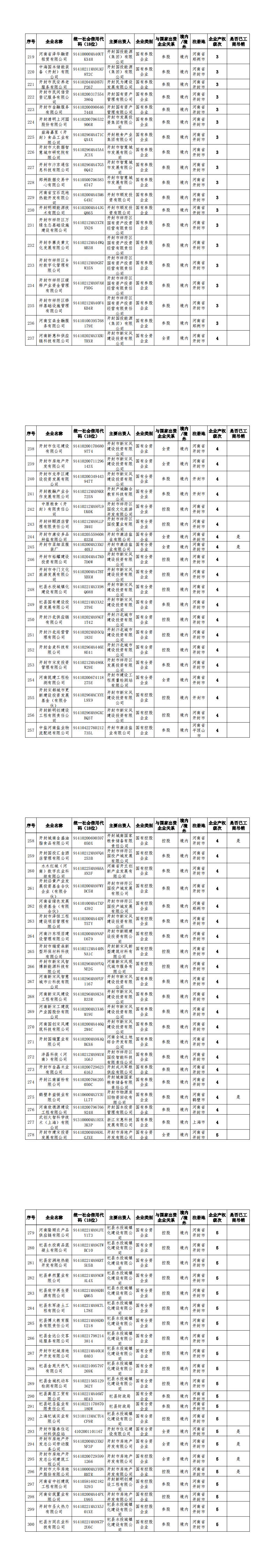 三五图库图纸大全